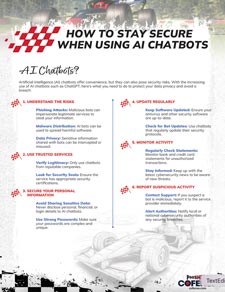 Infographic outlining best practices for staying secure when using AI chatbots, featuring a racing theme with a background image of a race car.