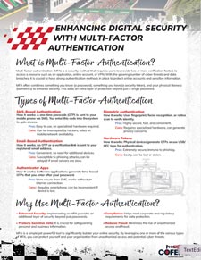 Infographic on enhancing digital security through multi-factor authentication, detailing its types and benefits.