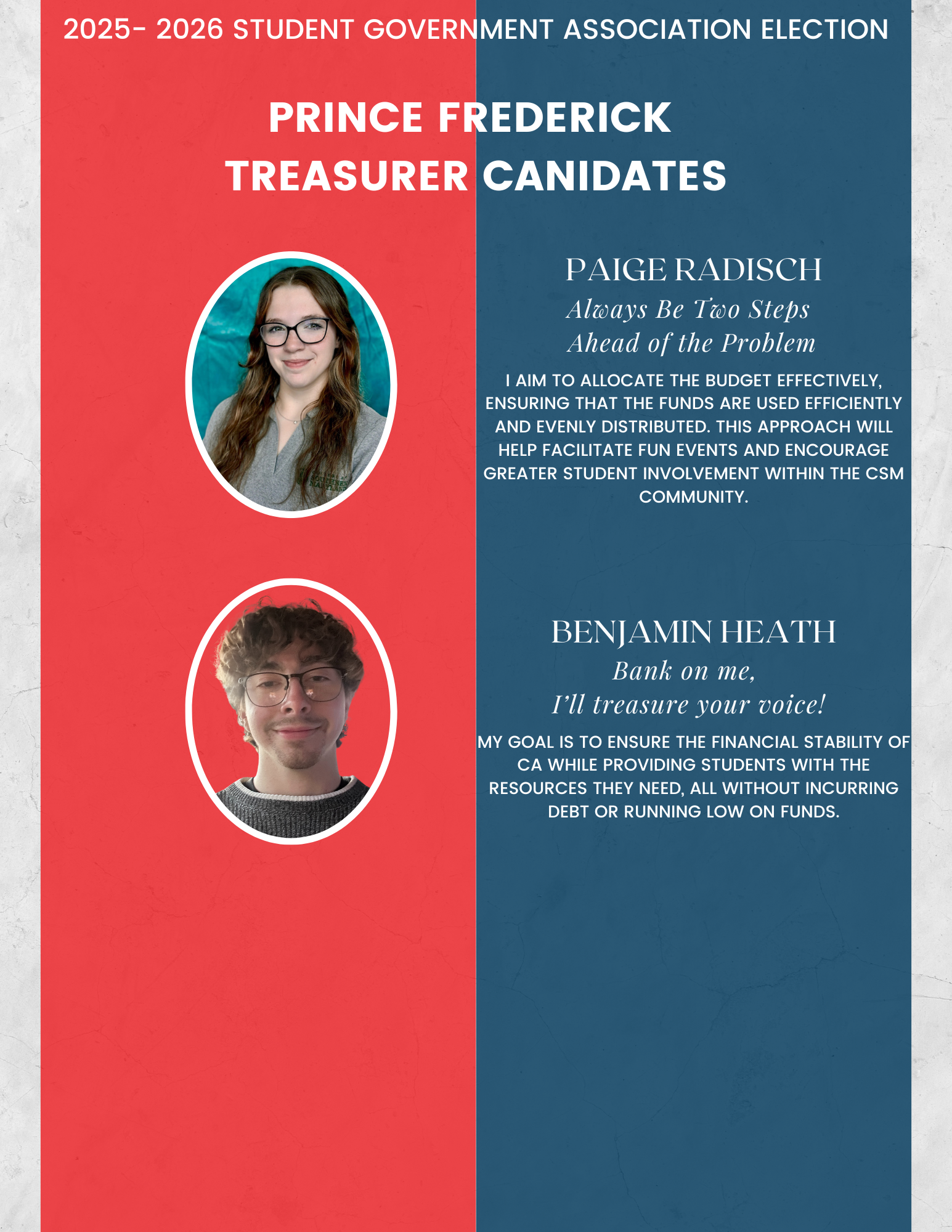 Prince Frederick Treasurer